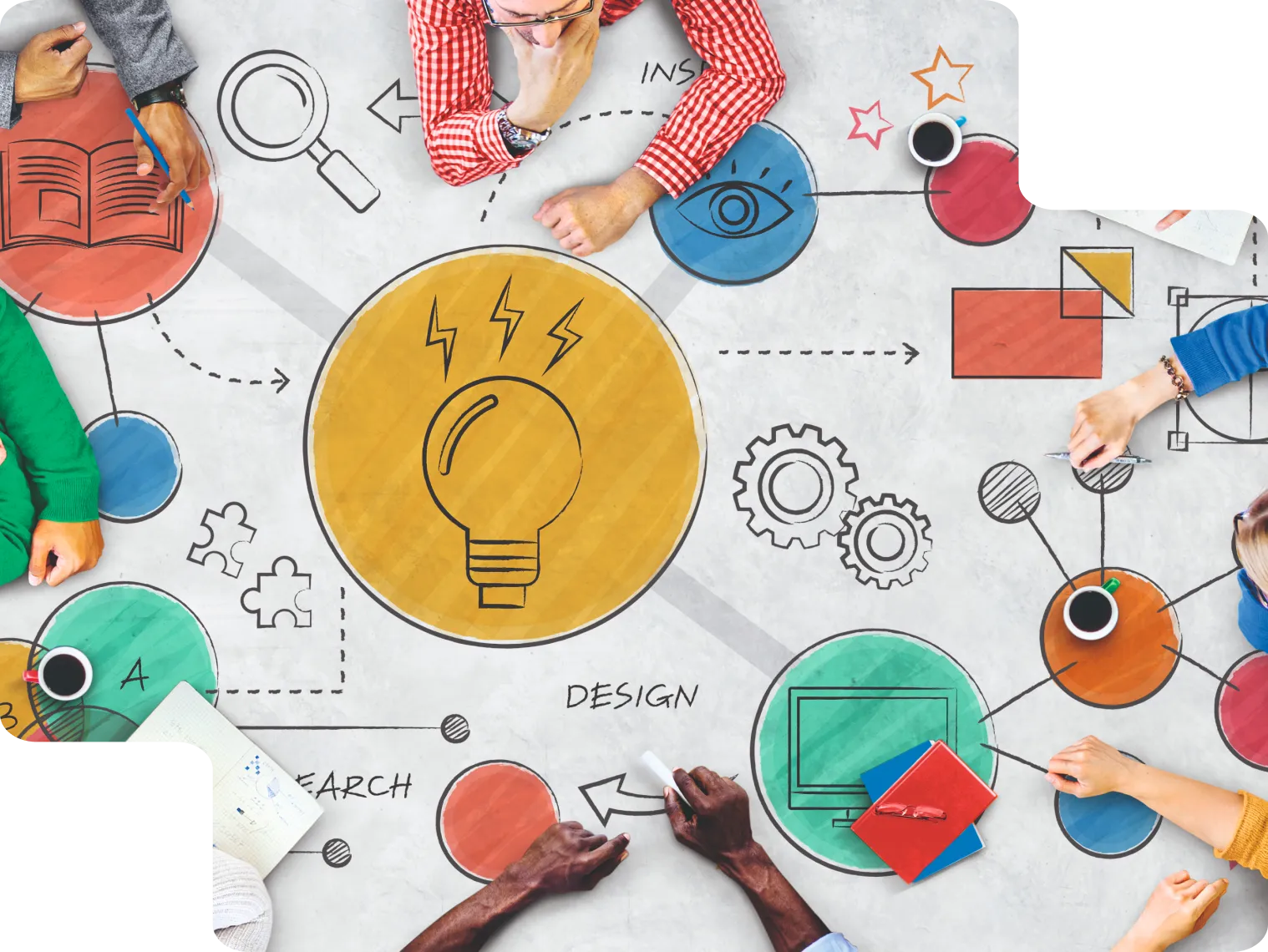 Une table remplie de schémas et d’idées illustrant un processus créatif en cours.