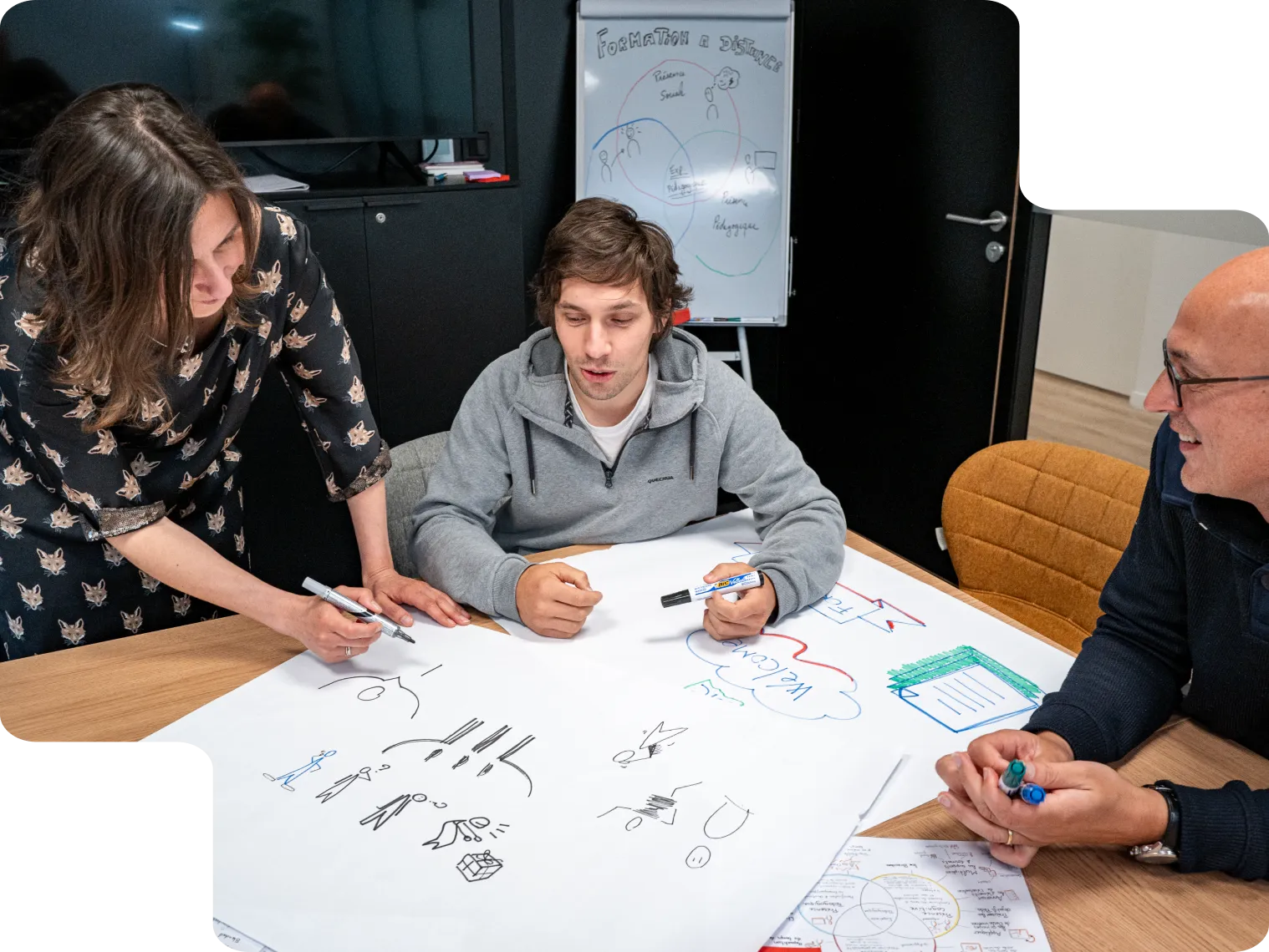 Des collaborateurs discutant d’idées visuelles sur une grande affiche.