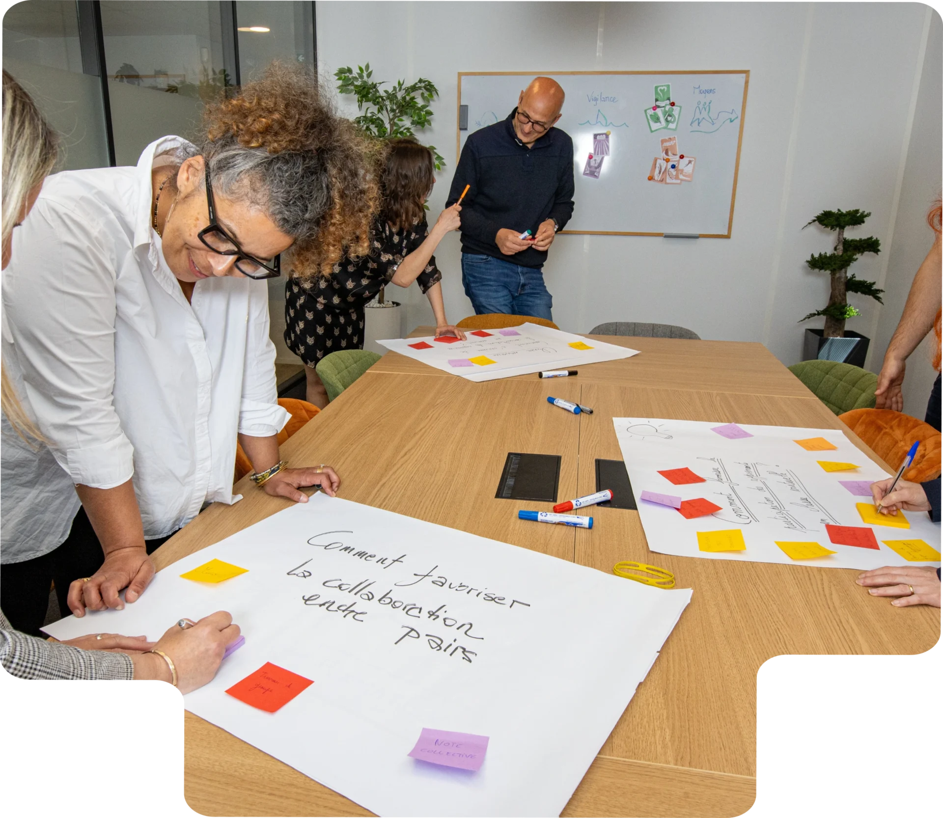 L’apprentissage par l’échange et la collaboration Atelier de pédagogie active en groupe chez Formalisa